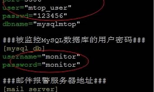 mysqlmtop 源码下载